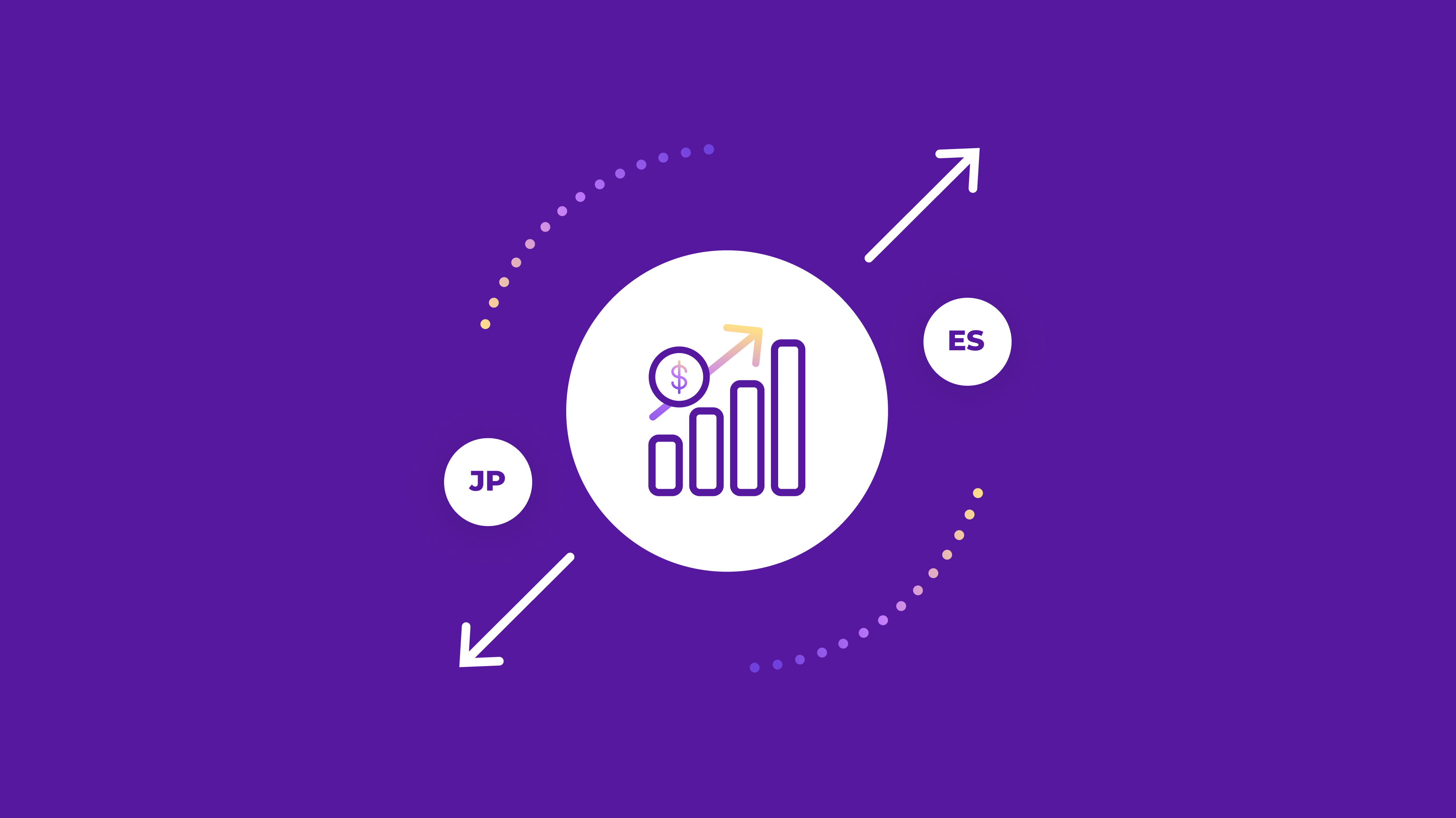 7 business localization practices for strategic growth