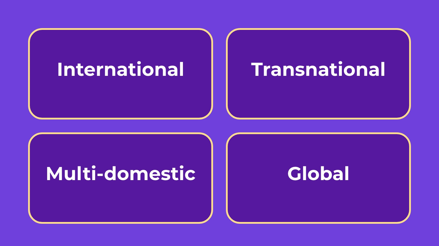 BP20211012 - The 4 Most Common International Business Strategies (+ Pros and Cons) - 750x420@2x