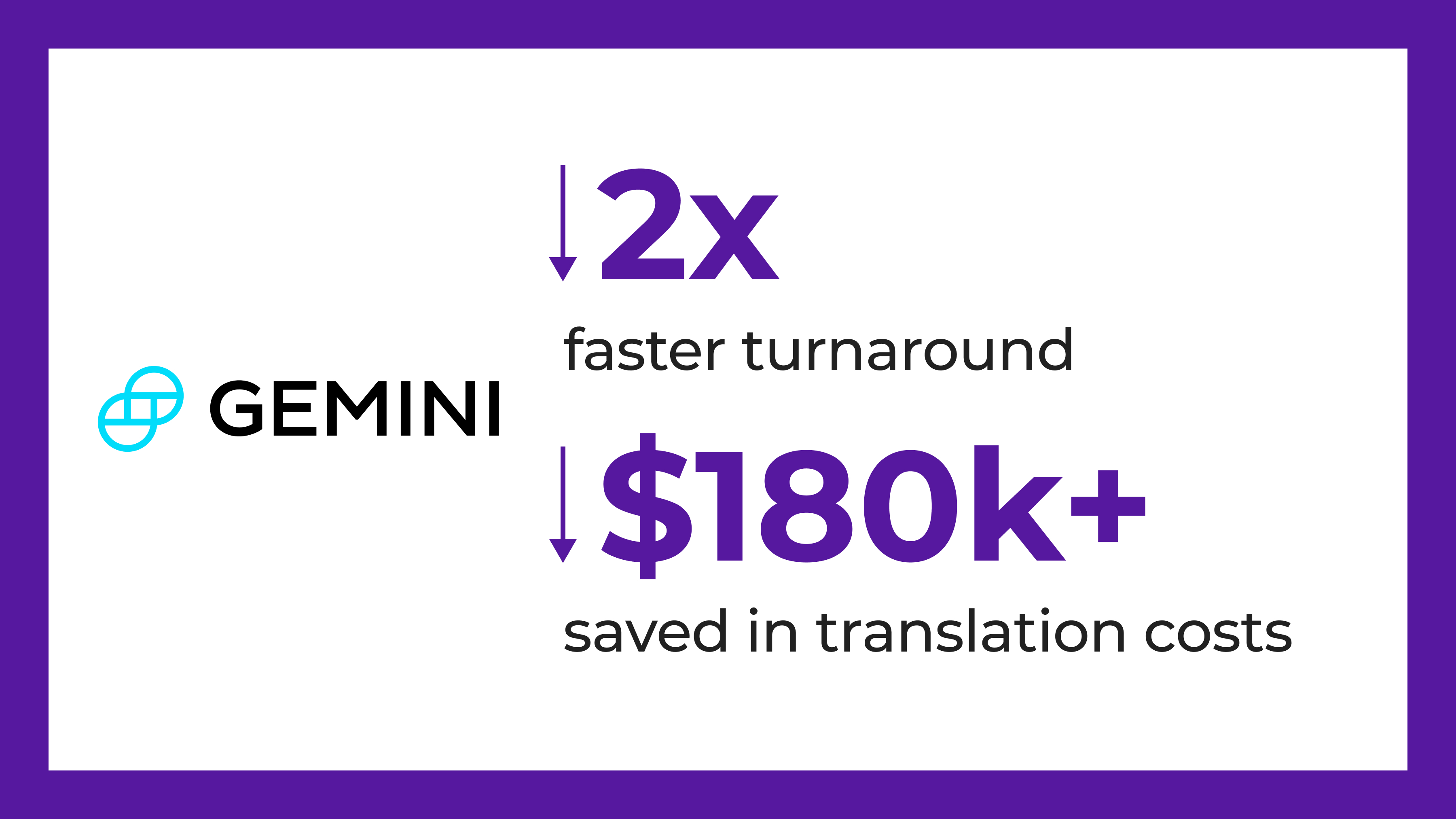 Discover how Gemini used Smartling’s AI-Powered Human Translation to navigate cryptic crypto terminology, cut costs, and speed up global expansion with high-quality translations.